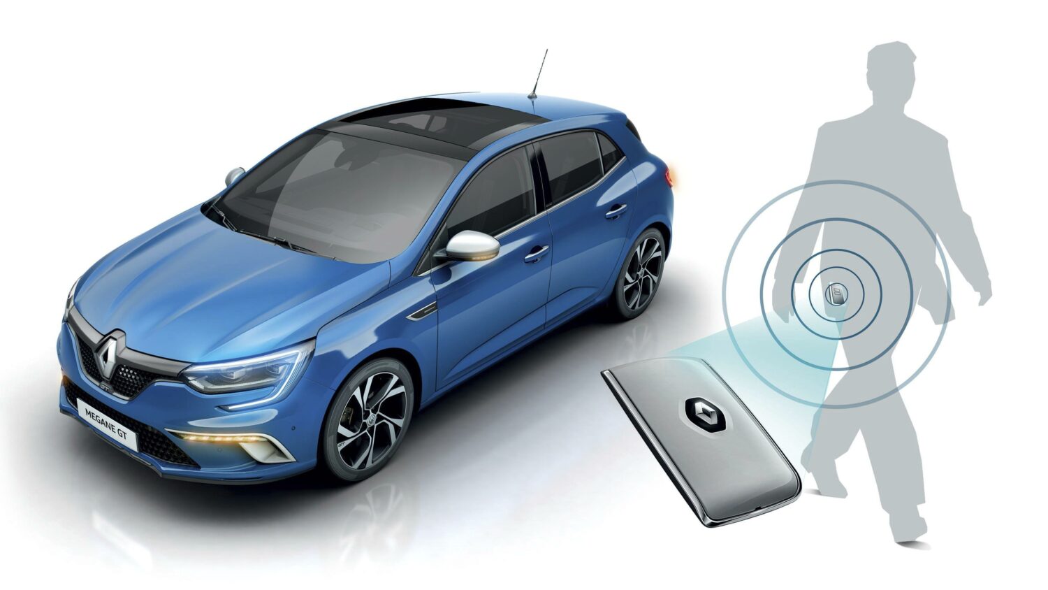 2021 - Story Renault - Carte mains libres : 20 ans d’innovation dans la poche