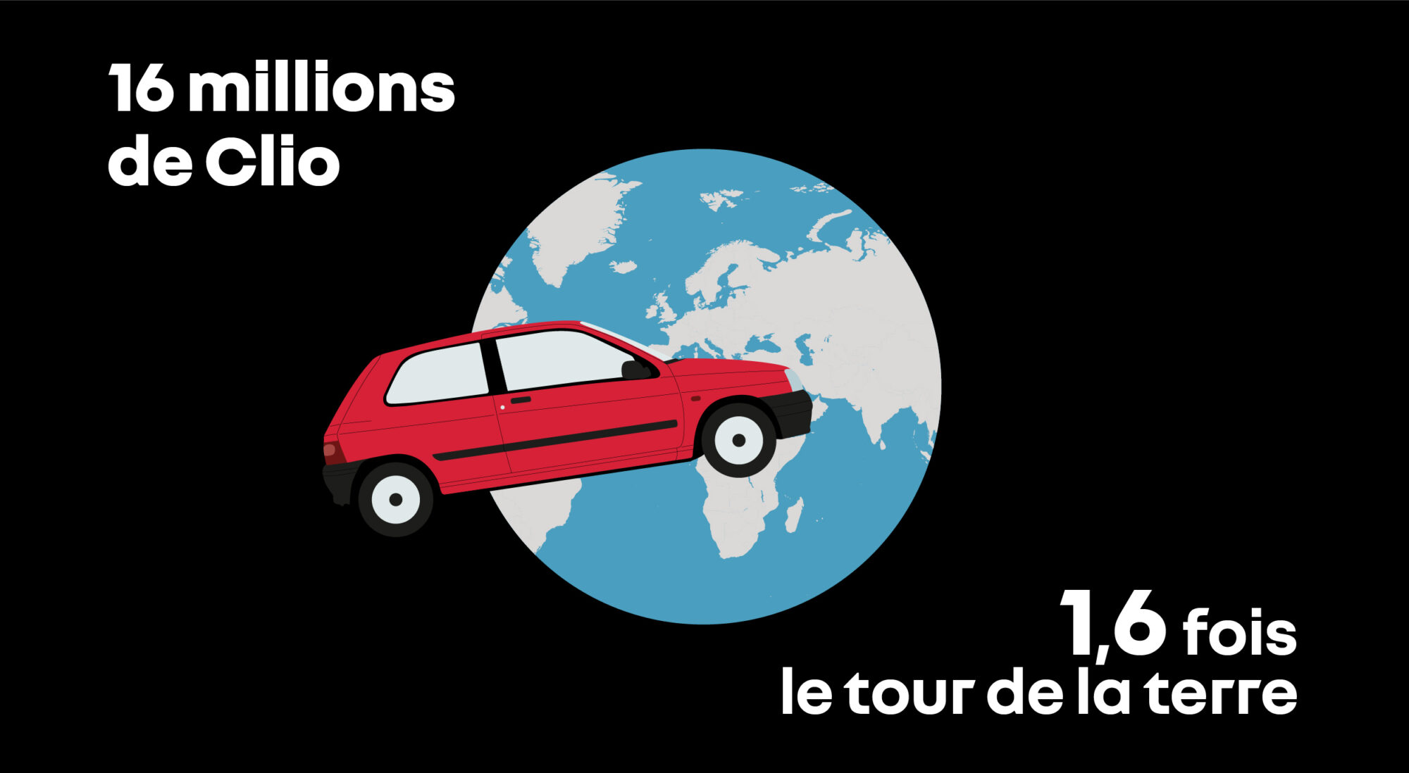 Story - Renault Clio : notre histoire, vos histoires